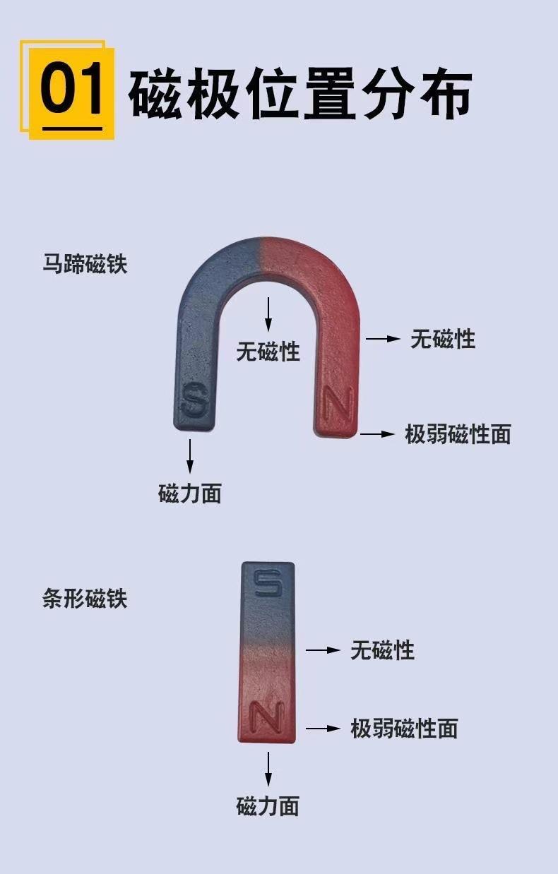 f69b83d74971b2dc9a26c3d07410f3