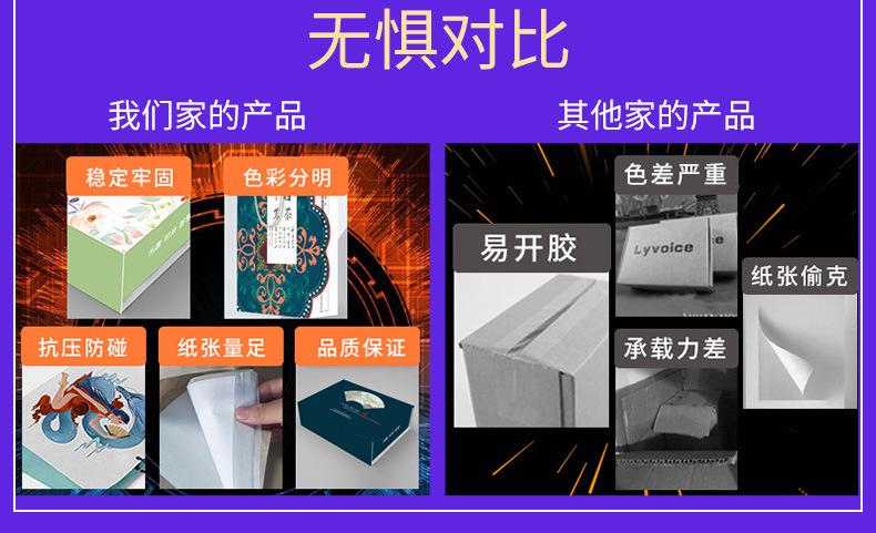 飞机盒详情买家心智_04