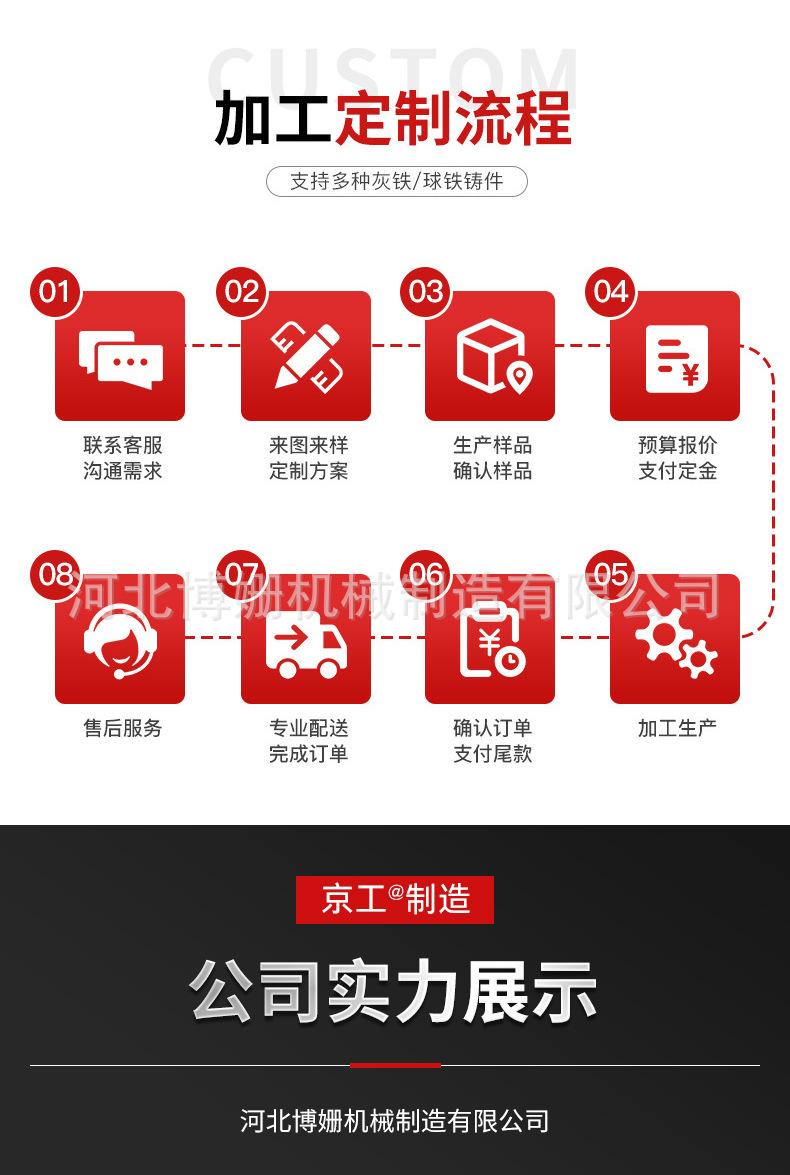 博姗机械-详情2_11.jpg