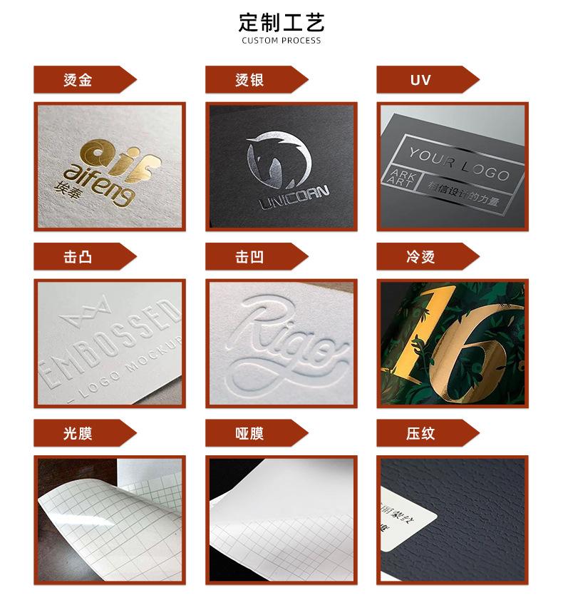 触感膜礼盒空盒