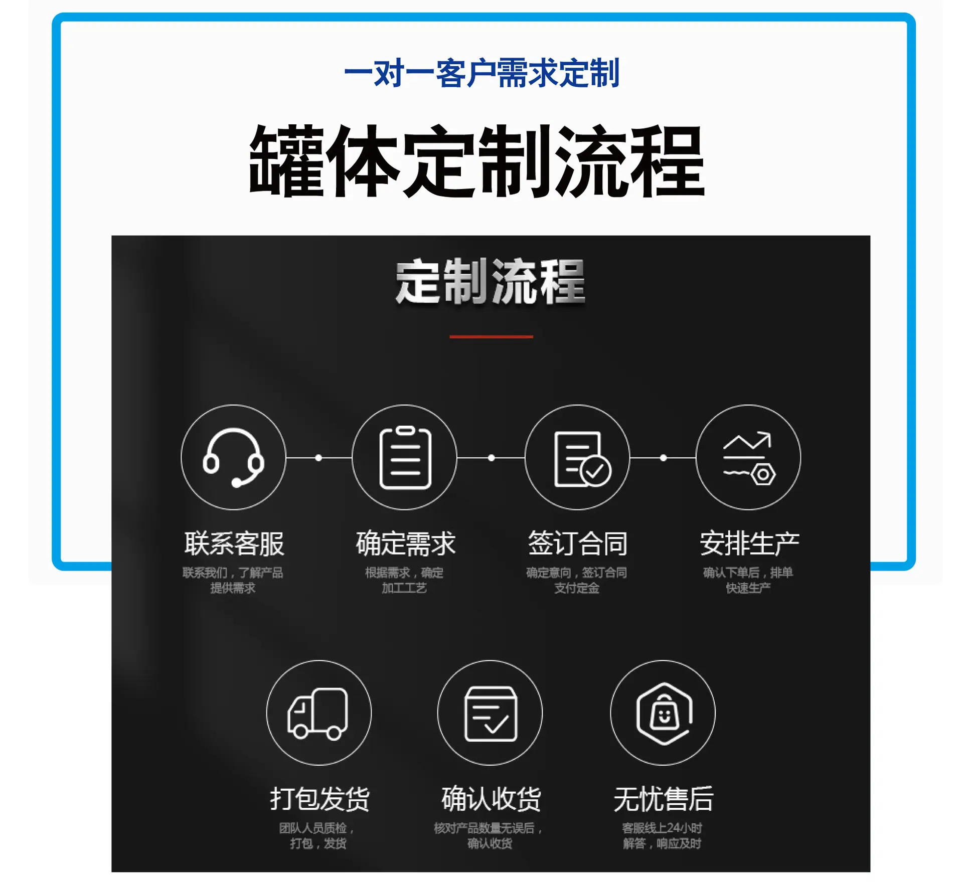 pph缠绕管详情页_07.png