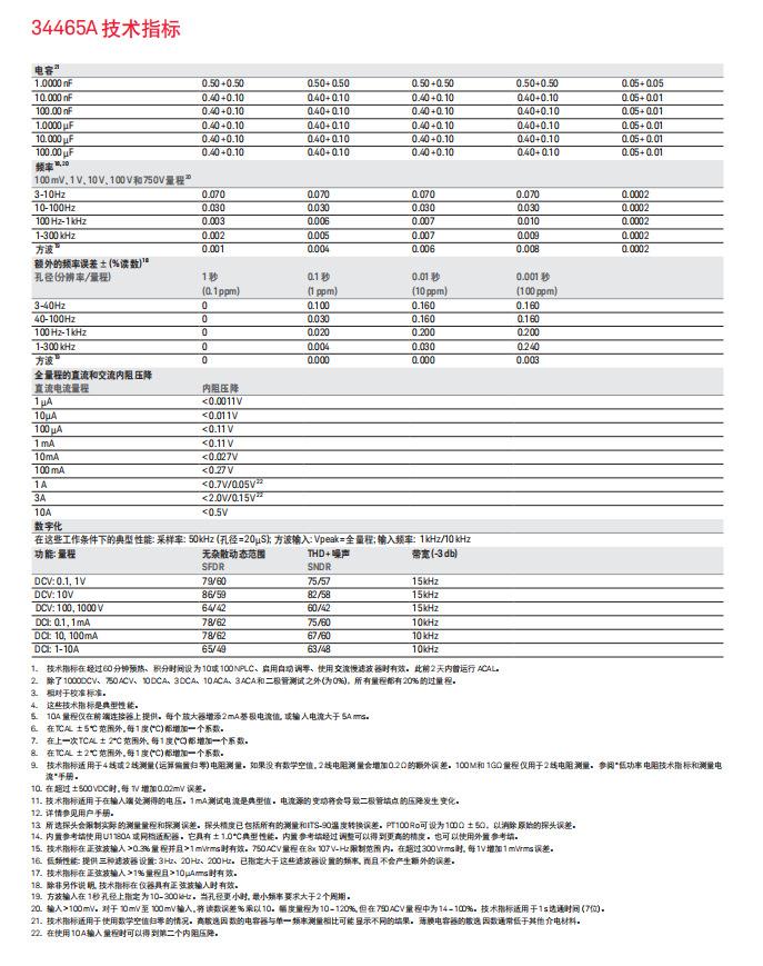 微信截图_20211223144714.png