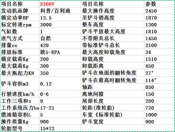 微信截图_20230724114731