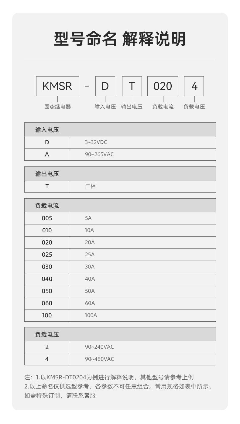 KMSR三相详情_07.jpg