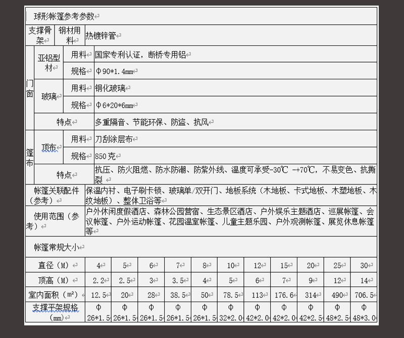 帐篷详细页20200606-2_09