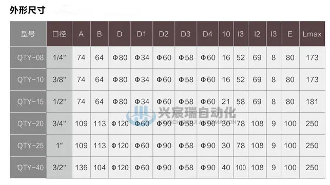 15-QTY系列调压阀-3.jpg