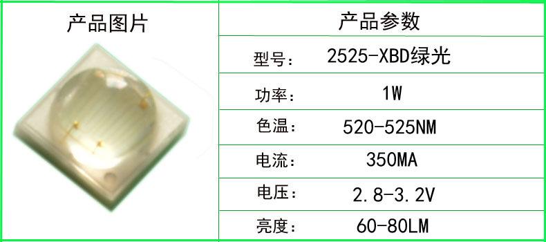 2525绿光.jpg