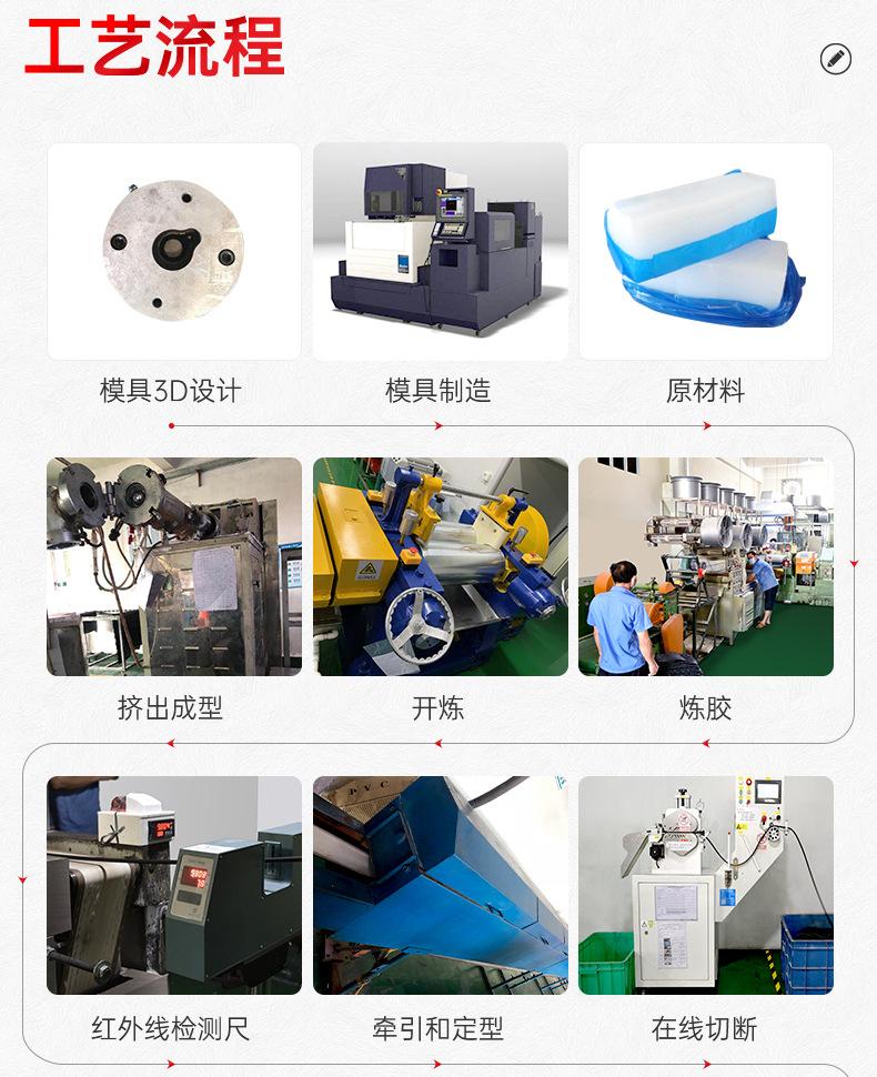 挤出管条详情页_10.jpg