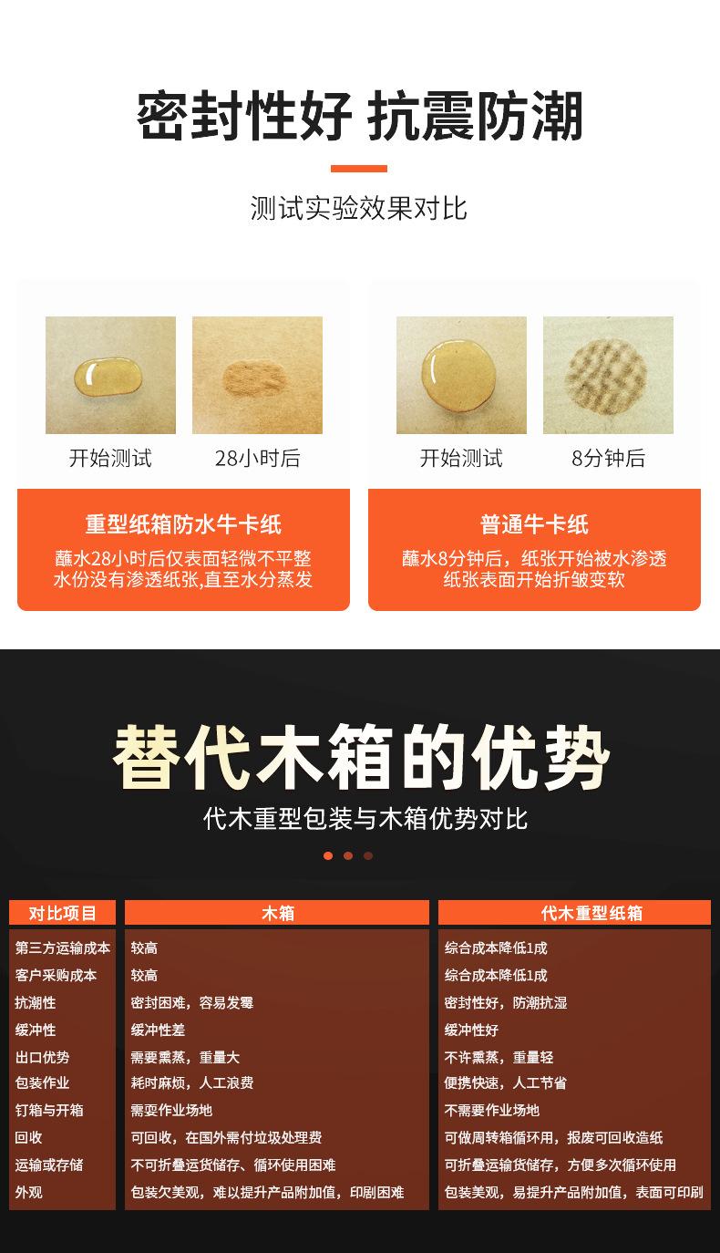 电商纸箱打包箱