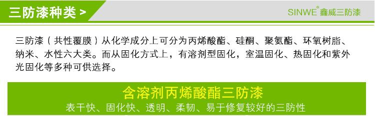 三防漆_22