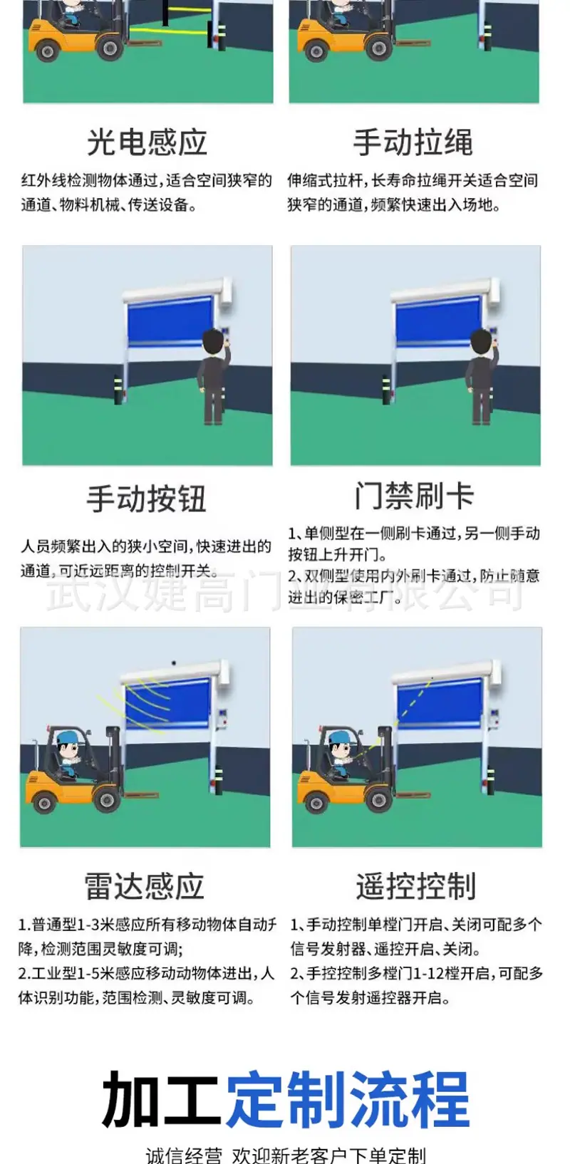 快速门详情图---1_08