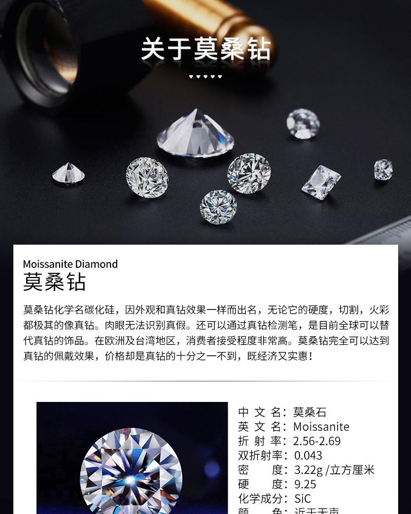 莫桑钻_01.jpg
