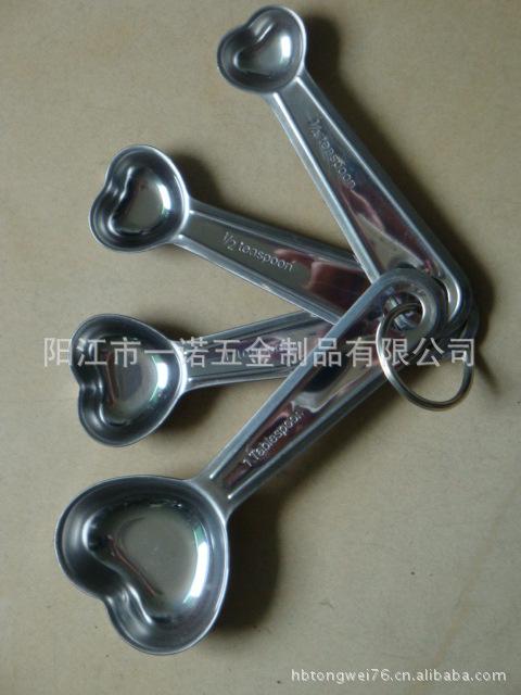 量勺苏益添阳江市昌盛五金不含税2.5元,工厂交货.1号长12