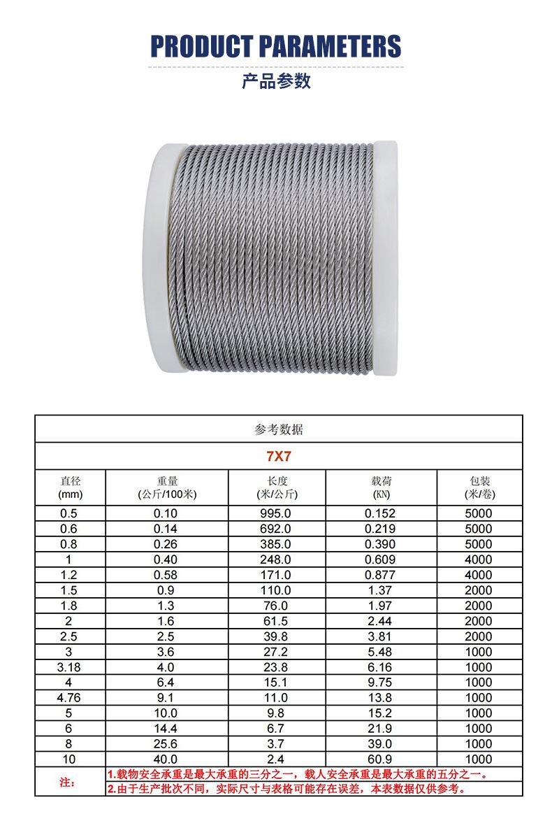 7×7不锈钢钢丝绳详情页_05.jpg