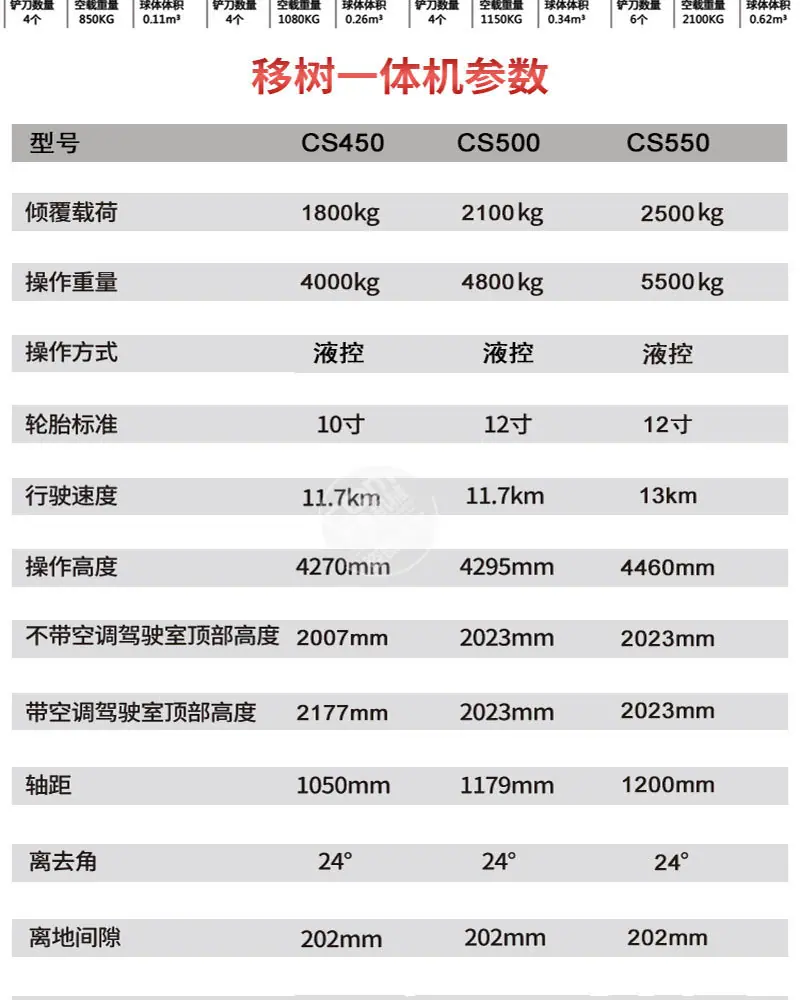 挖树机_10.jpg