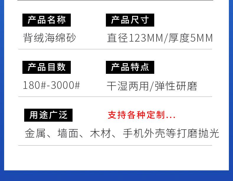 海绵砂详情_12.jpg