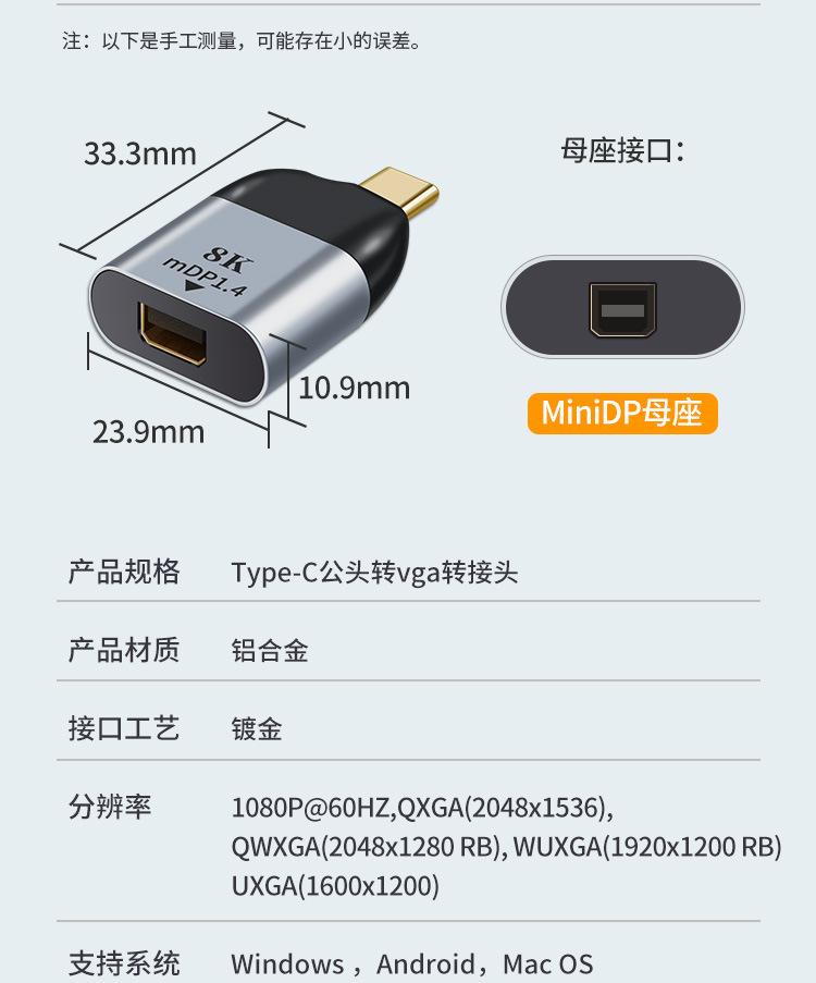 hdmi/vga/rj45/dp/mdp