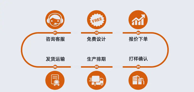 珍珠棉泡沫条