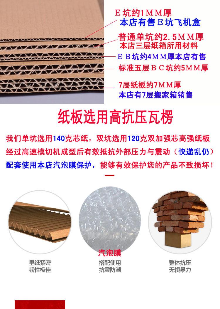 纸箱抗压.jpg