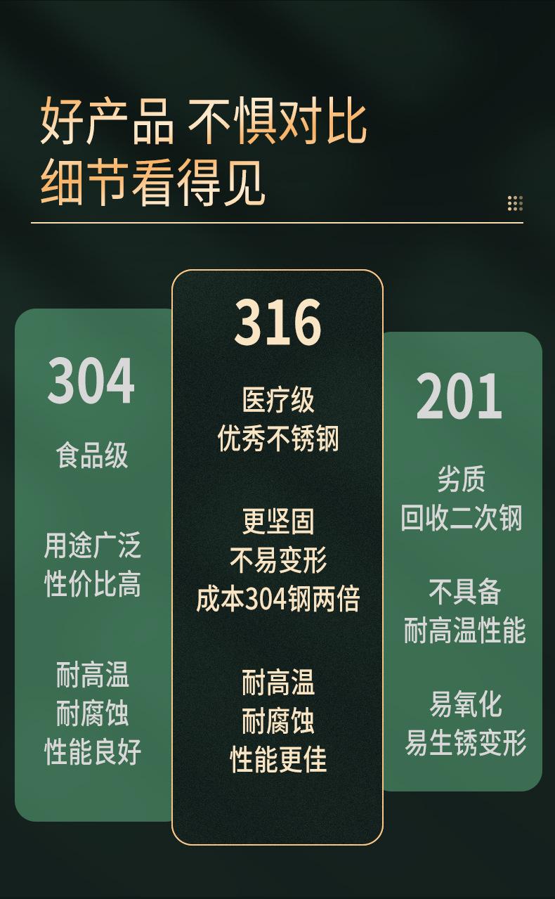 便捷餐具（无logo）_03.jpg