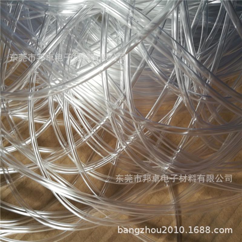 PVC108