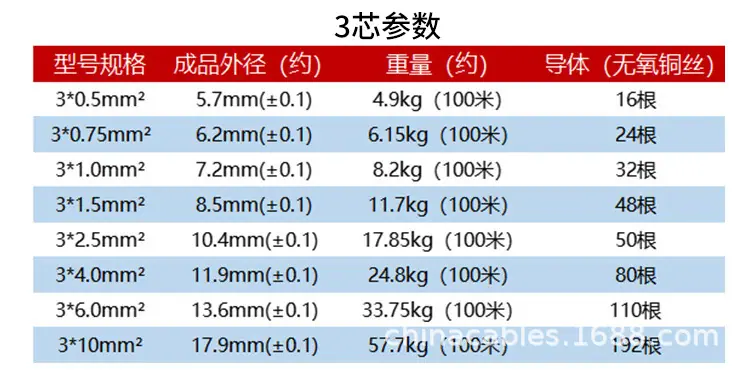 RVV中文2_08.jpg