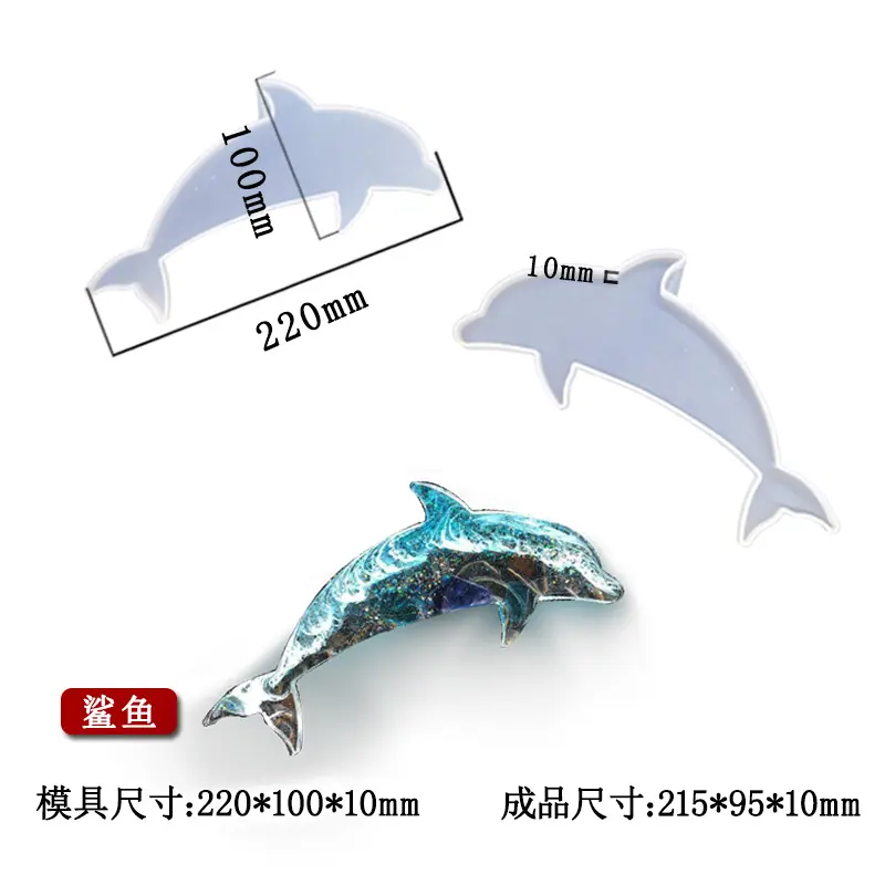 鲨鱼