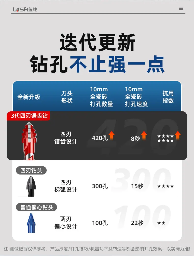 六角柄四刃锯齿钻详情2_02.jpg