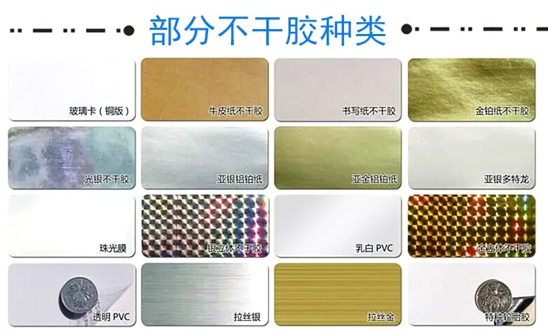 材料种类_副本