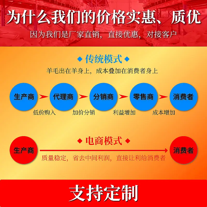11_副本