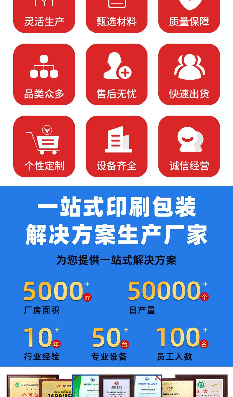 几款现货钱包盒详情页2025_02