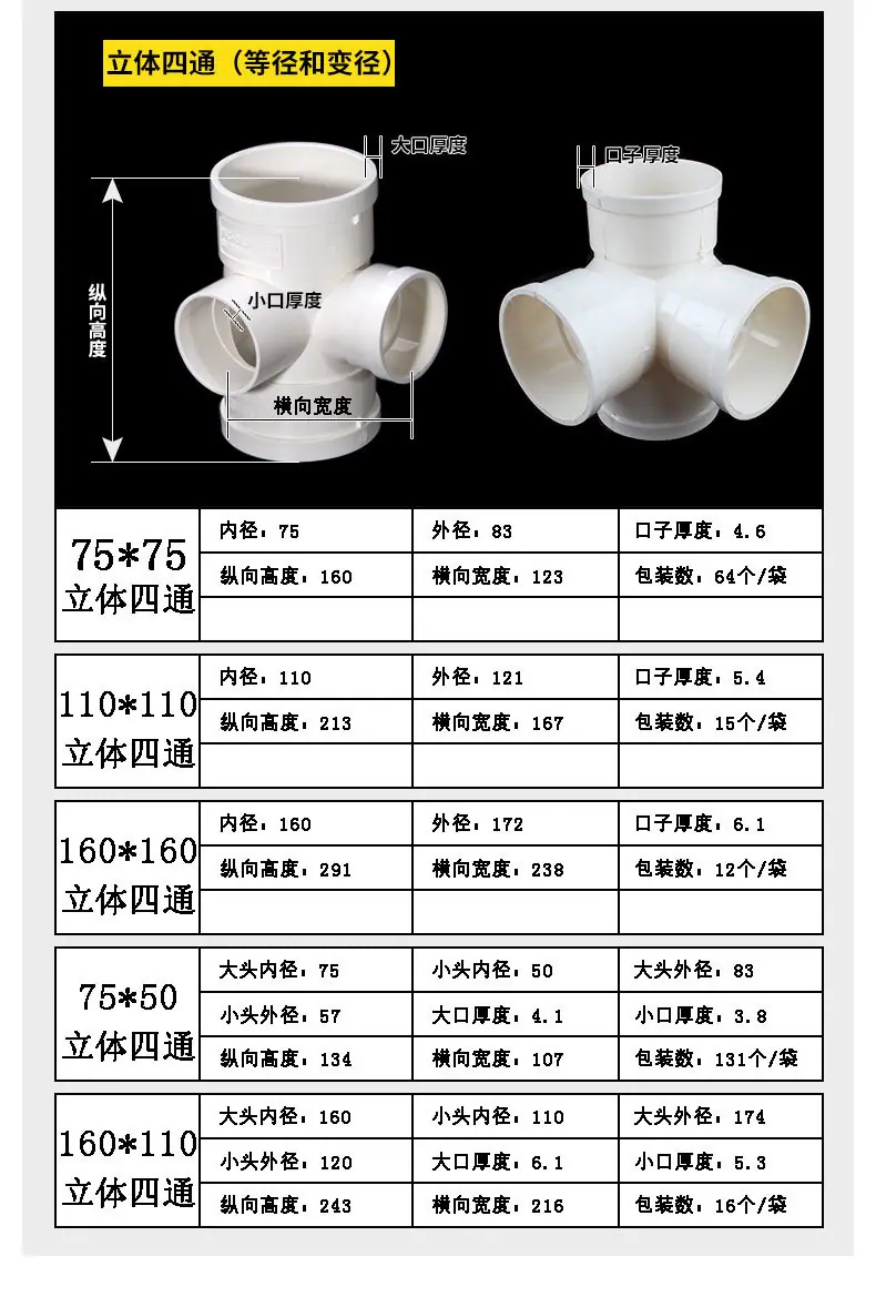 PVC排水管立体四通_10.jpg