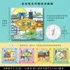 Wenchuang Suzhou Humilde Administrador Jardim Hanshan Templo Zhouzhuang Huqiu Mountain Liuyuan atração turística especial geladeira adesivo presente comemorativo