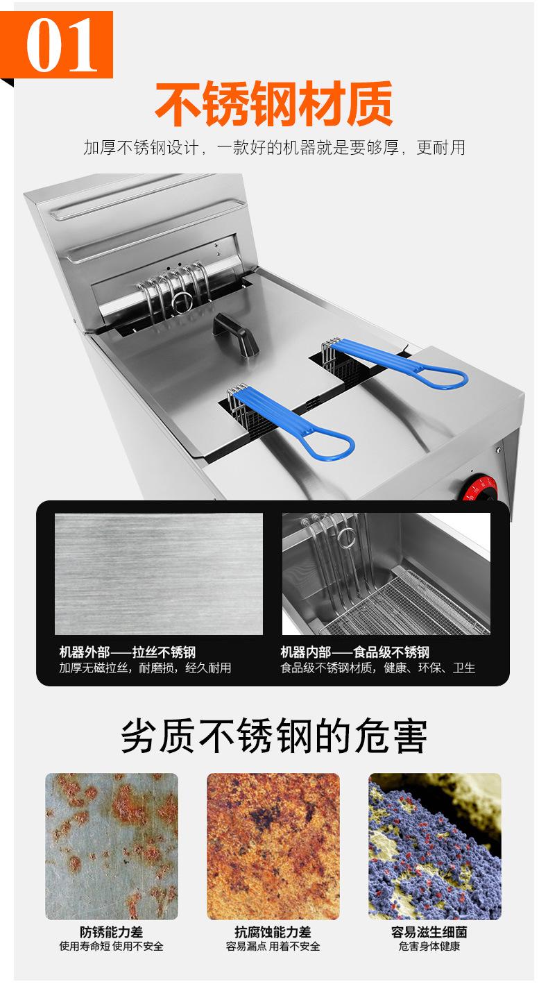 DF-26A四款立式电炸炉详情_04.jpg