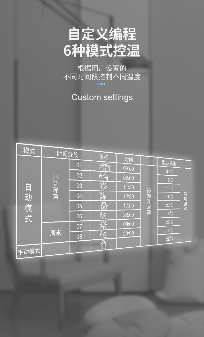 测温器-白_04