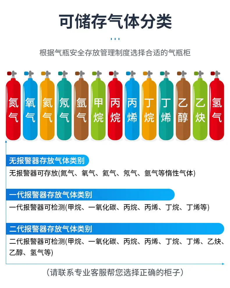 气瓶柜详情_08.jpg