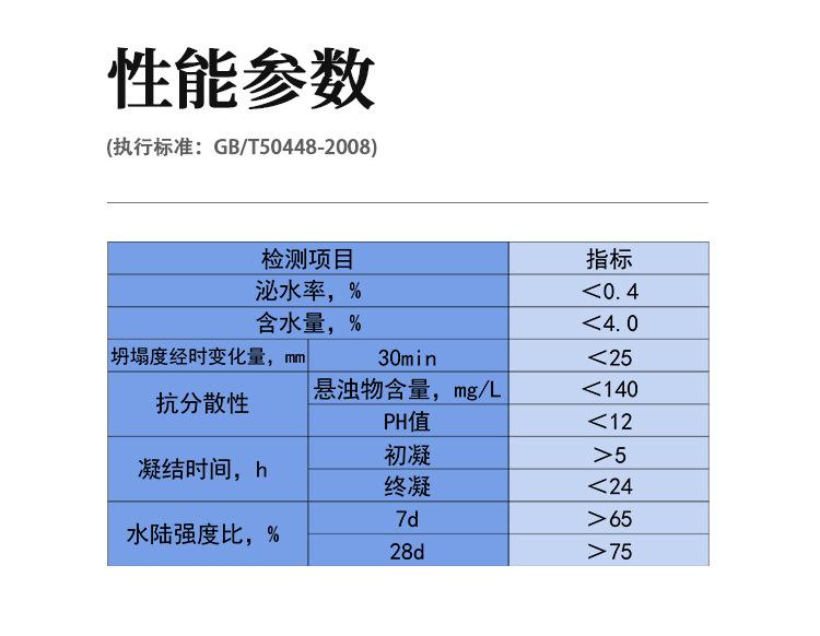 水下抗分散灌浆料_04