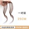 Peluca de Flequillo Longshu para Mujer Verano Media Separación Cabello de Simulación Flequillo Falso Malla Frontal Natural Red Social Flecos de Olas Ocho Caracteres