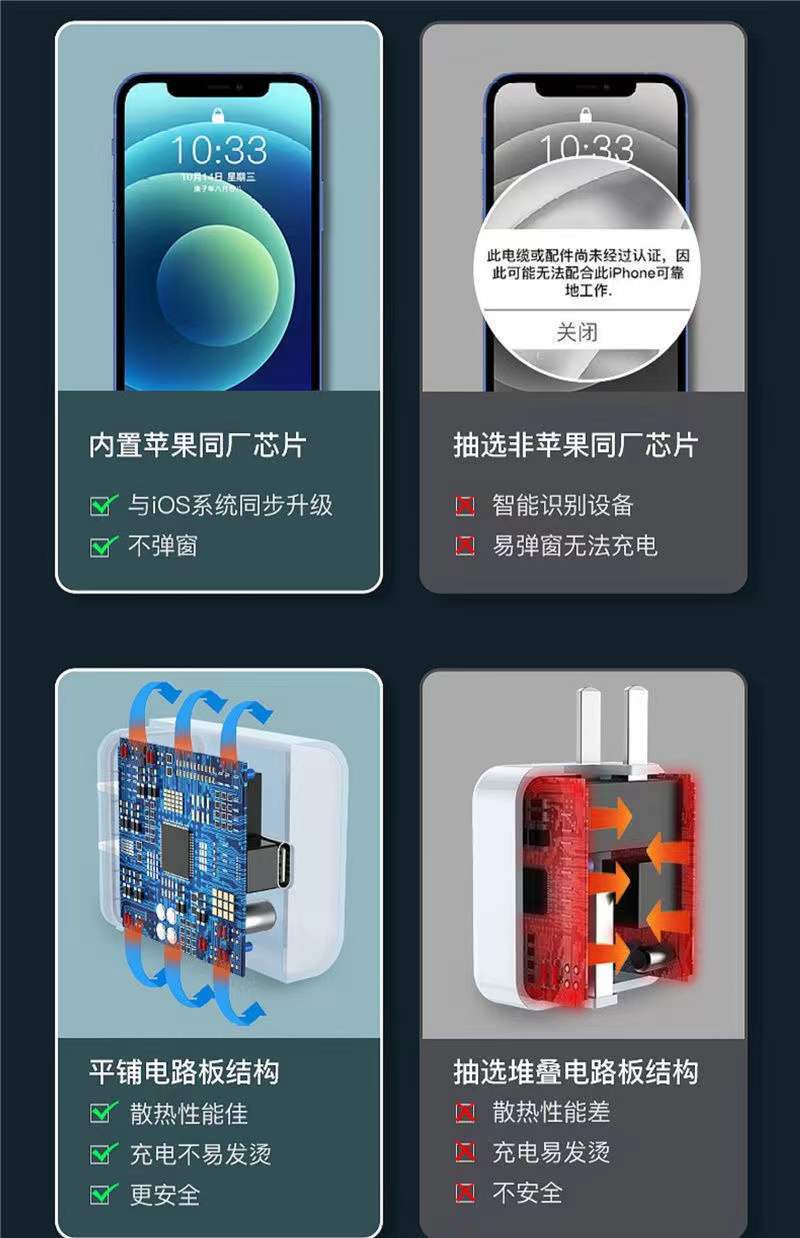PD快充线