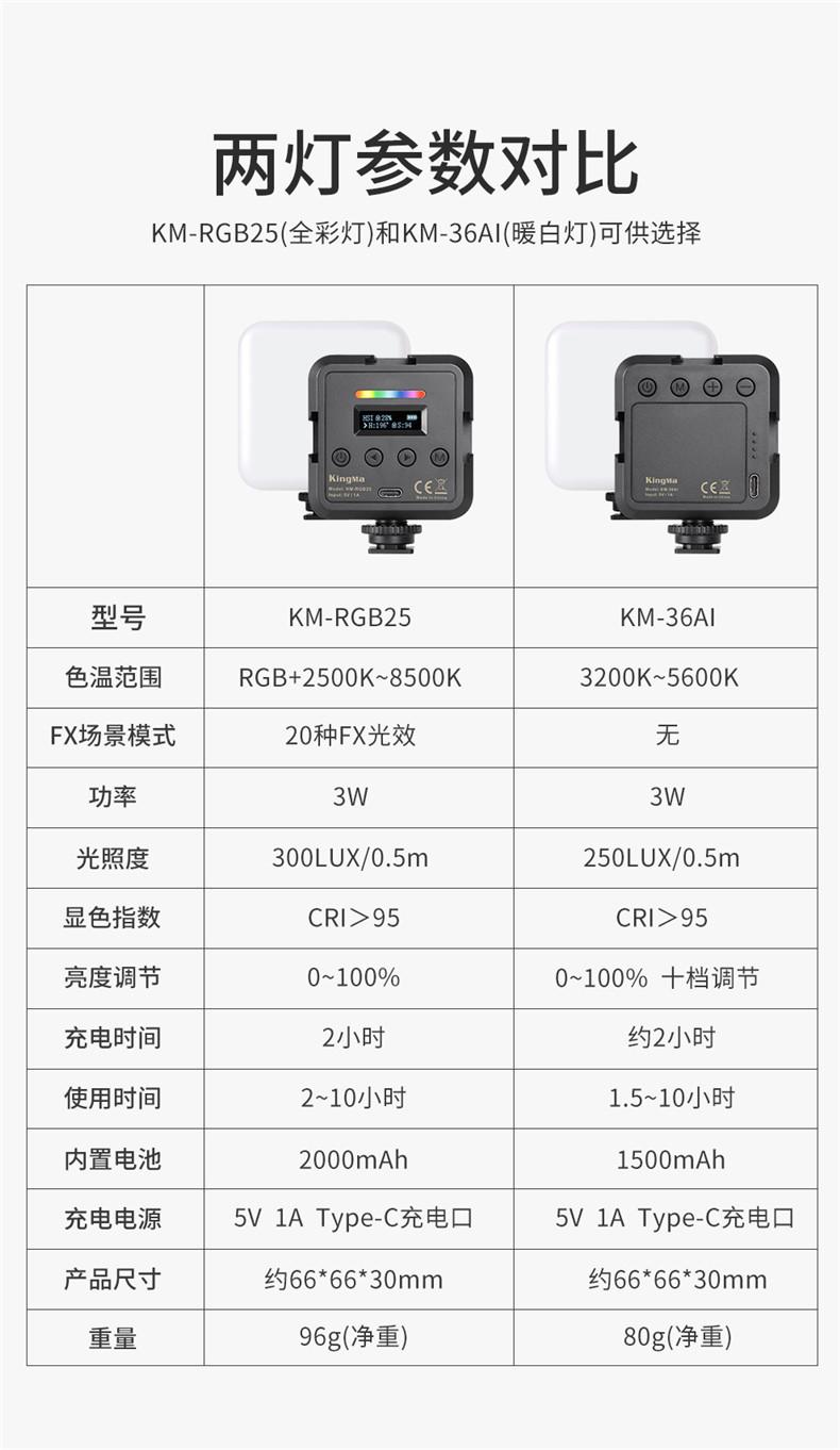 KM-RGB25-36AI补光灯-详情_02.jpg
