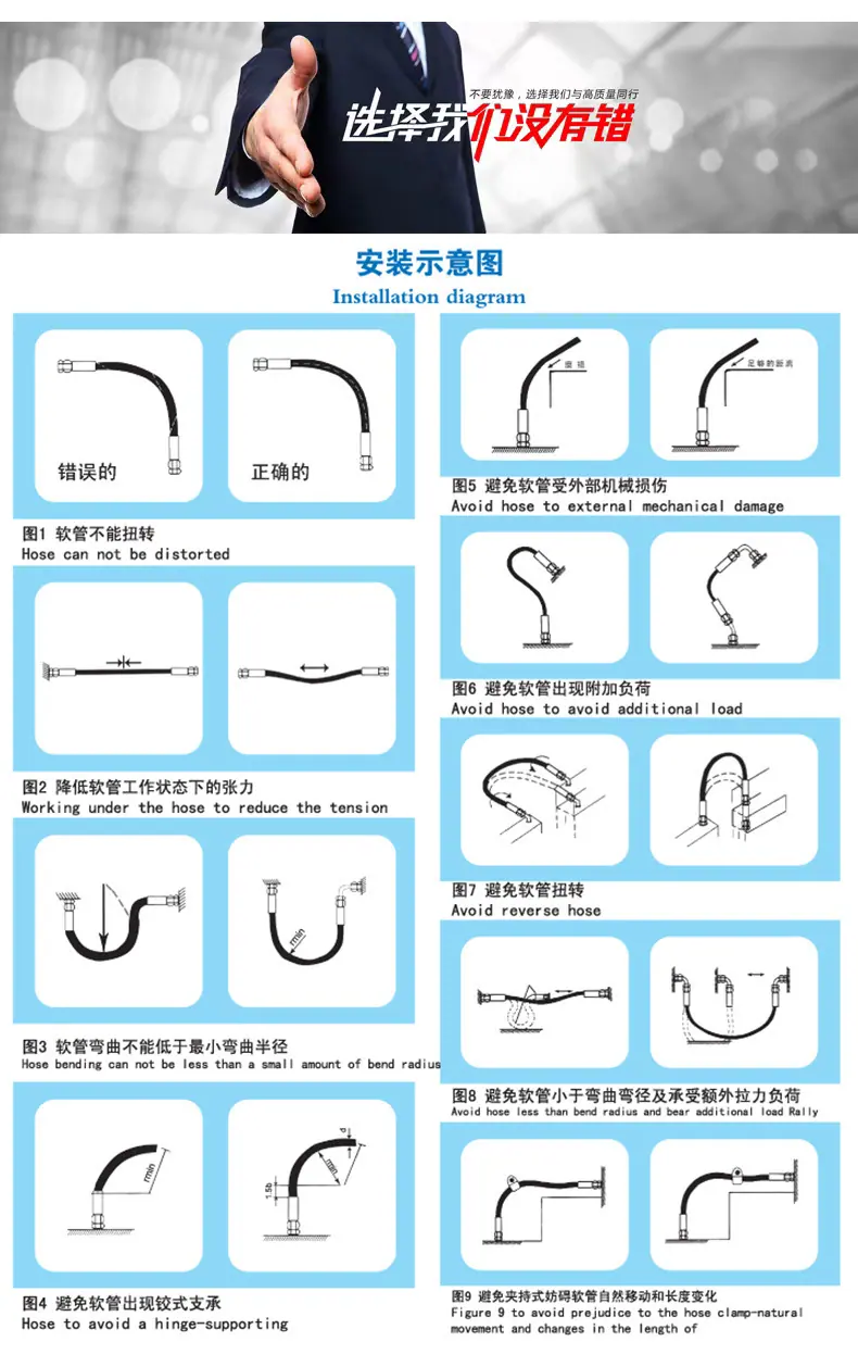 高压胶管详情页_14.jpg