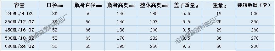 10373190728_215139316