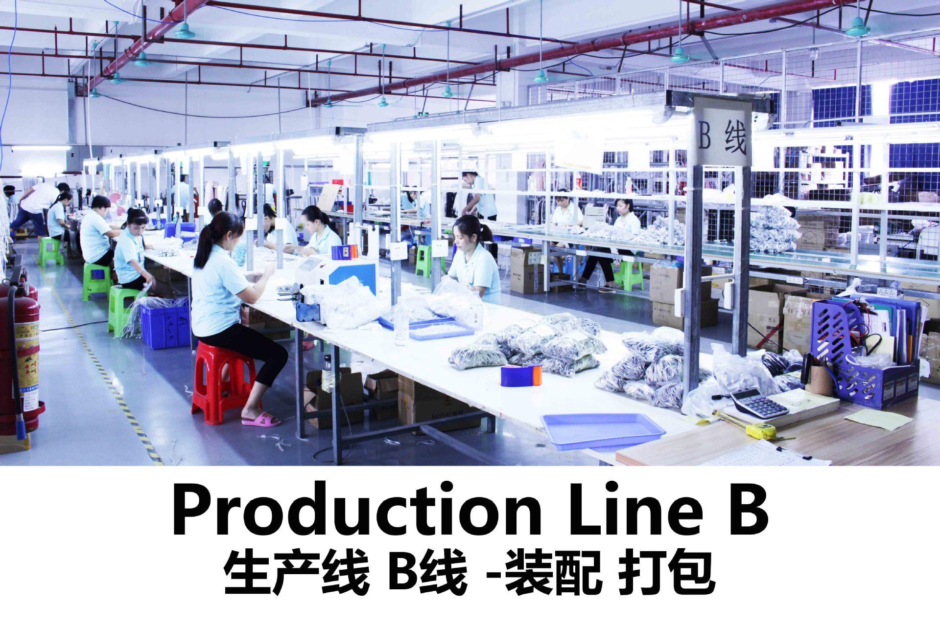 Production Line -2