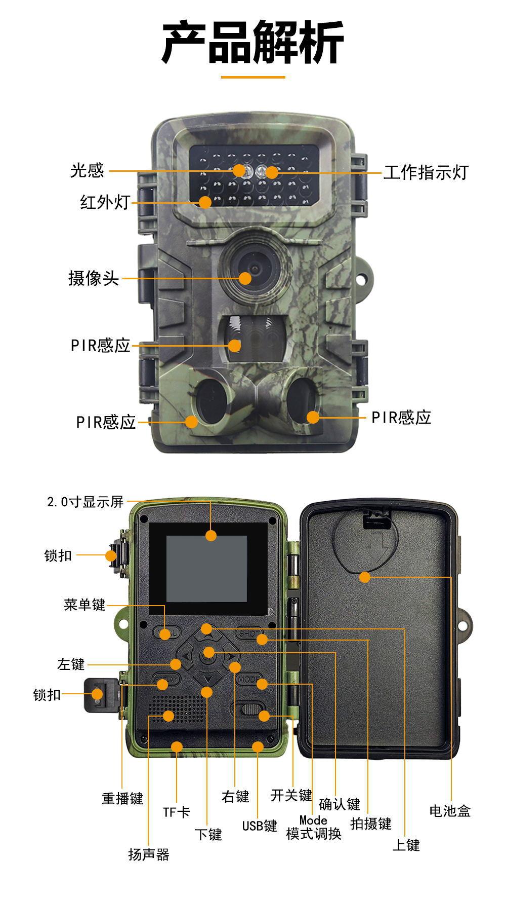 中文解析 PR700.jpg