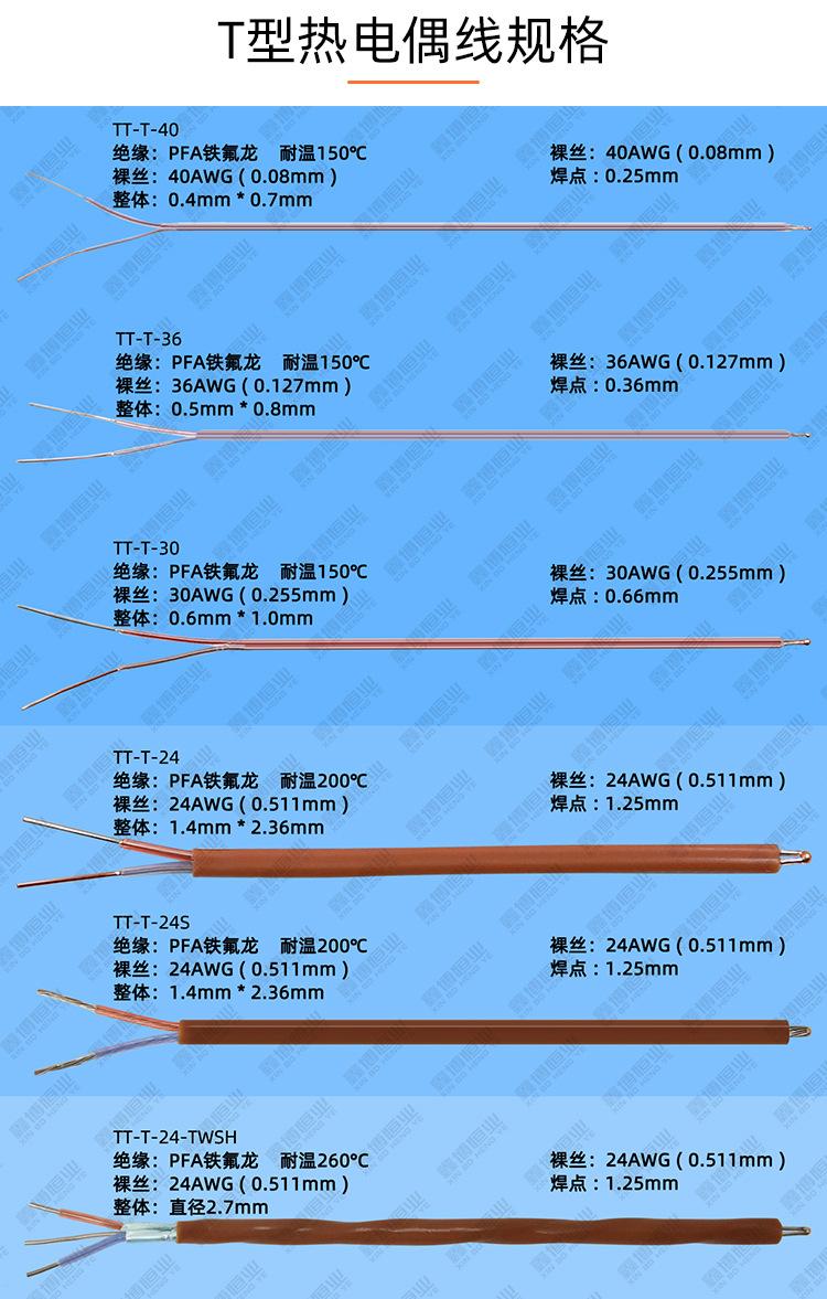 T型热电偶线_07.jpg