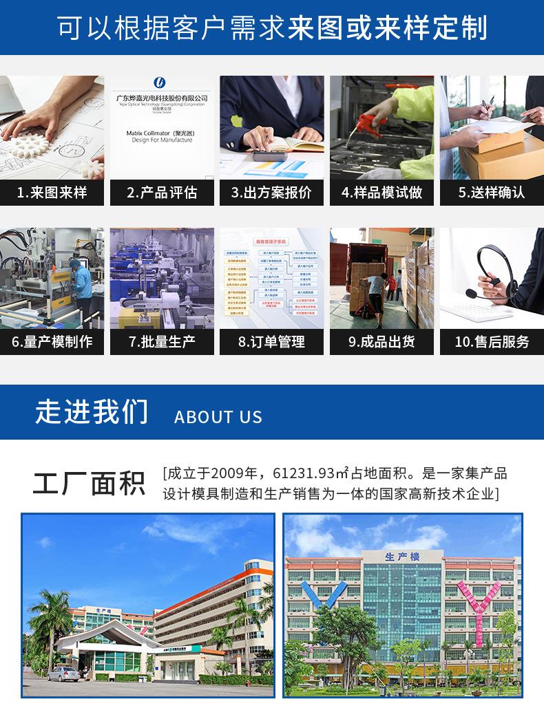 医疗美容-_07