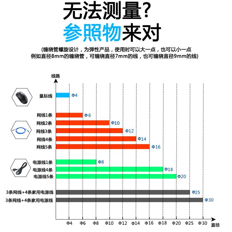 缠绕管4.22