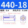 Tornillo Prisionero Hexagonal Británico Estándar para Agujero Ciego de Acero al Carbono Placa de Presión de Chapa Galvanizada Azul Ecológica Bso-440/6440