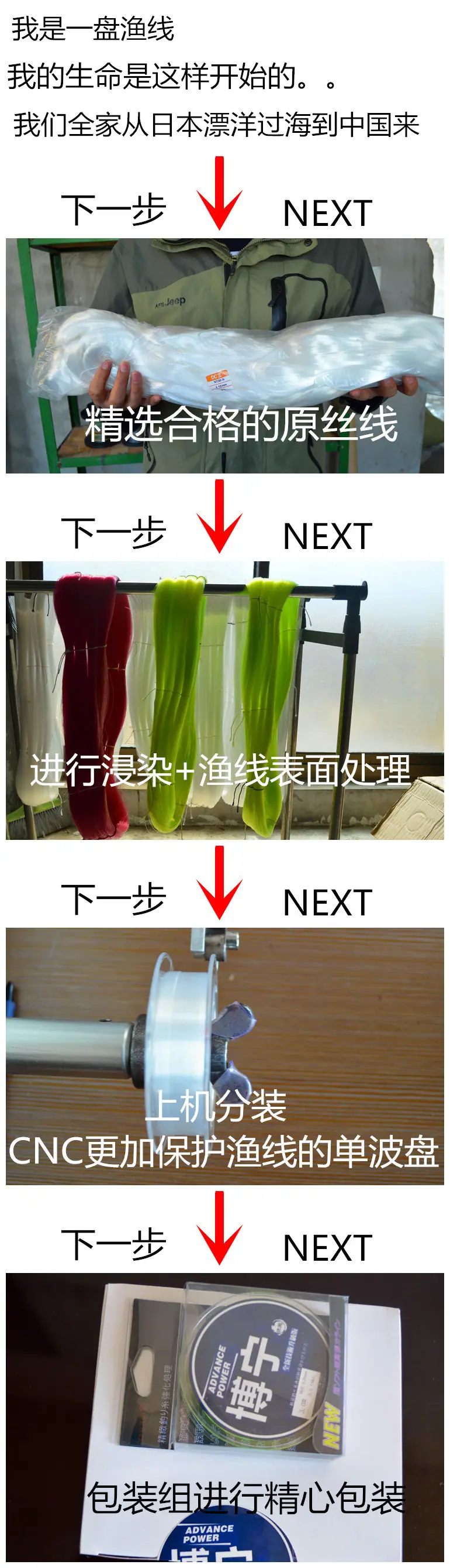 渔线制作过程