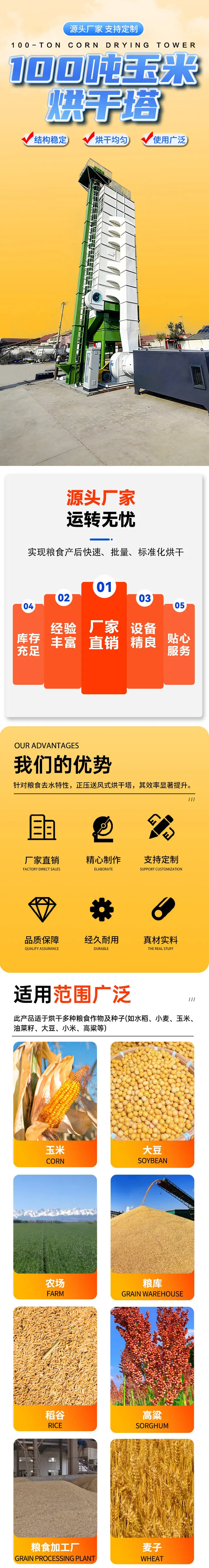 100吨玉米烘干塔详情图1
